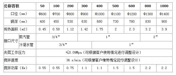 http://qinhanwenhua.cn/uploads/140418/1-14041QG21X13.jpg